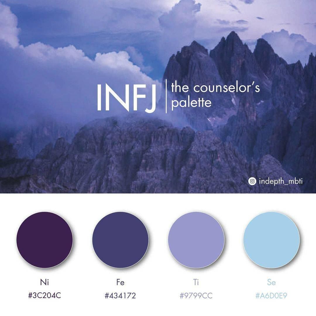 Mbti Aesthetics Color Palette Images Sexiz Pix